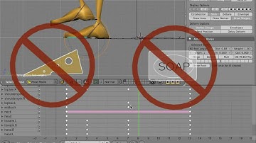The Mancandy FAQ - Animation - making a walk - Tweak, Tweak