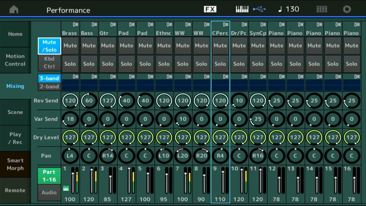 Africa (by Toto) General MIDI Cover on Yamaha MODX+ / MONTAGE