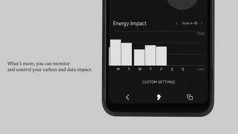 Introducing Punkt. MC02 Data & Carbon Ledger