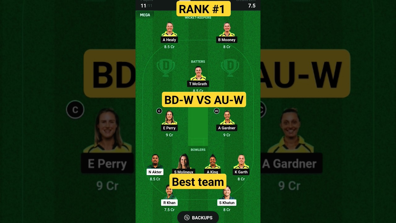 BD-W vs AU-W Dream11 Team Prediction of Today Match | bd-w vs au-w team today | 