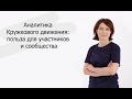 Аналитика Кружкового движения: польза для участников и сообщества | Евгения Венина