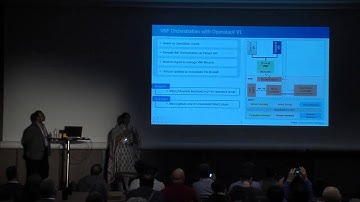 Building an NFV Orchestration Platform with OpenStack