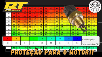 Configure corretamente a COMPENSAÇÃO POR TEMPERATURA DE AR na sua injeção eletrônica programável✔️