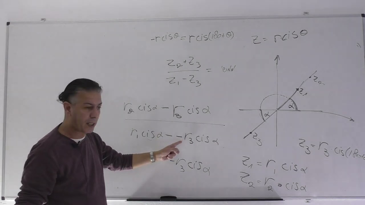 🎓פתרון בגרות 582 חורף 2021 מועד נבצרים שאלה 3-מספרים מרוכבים.