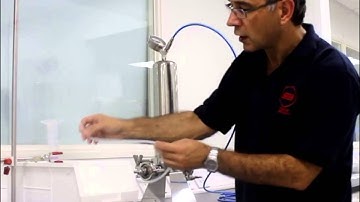 Integrity Testing of Filters Made Simple