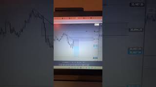 i have a completely free discord in the bio if you’d like to learn, hope yall trade well this week