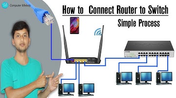 How to Connect Router to Switch Simple Process in Hindi