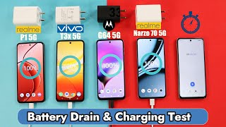 Realme P1 Vs vivo T3x Vs Moto G64 Vs Narzo 70 Battery Drain & Charging Test