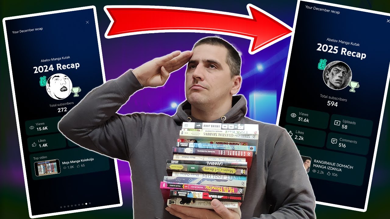 POGLED U NAZAD - MOJE YOUTUBE ISKUSTVO (2025)