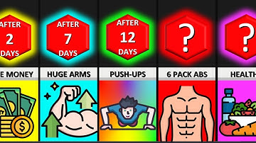 Timeline: What If You Did 100 Push-Ups Everyday