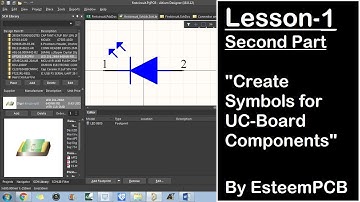 Lesson-1: Create Symbols for Micro-Controller Board in Altium Designer 18 (Part-2)