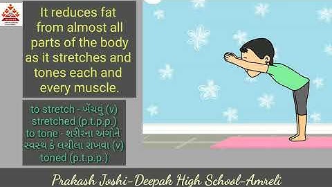 Yog For Health/Unit-4/Read-2/Part-2/STD-11/English (S.L.)/Prakash Joshi-Deepak High School-Amreli.