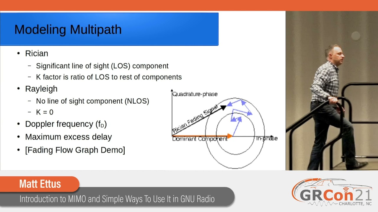 GRCon21 - Introduction to MIMO and Simple Ways To Use It in GNU Radio