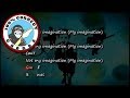 The Cranberries - Just My Imagination - Chords & Lyrics