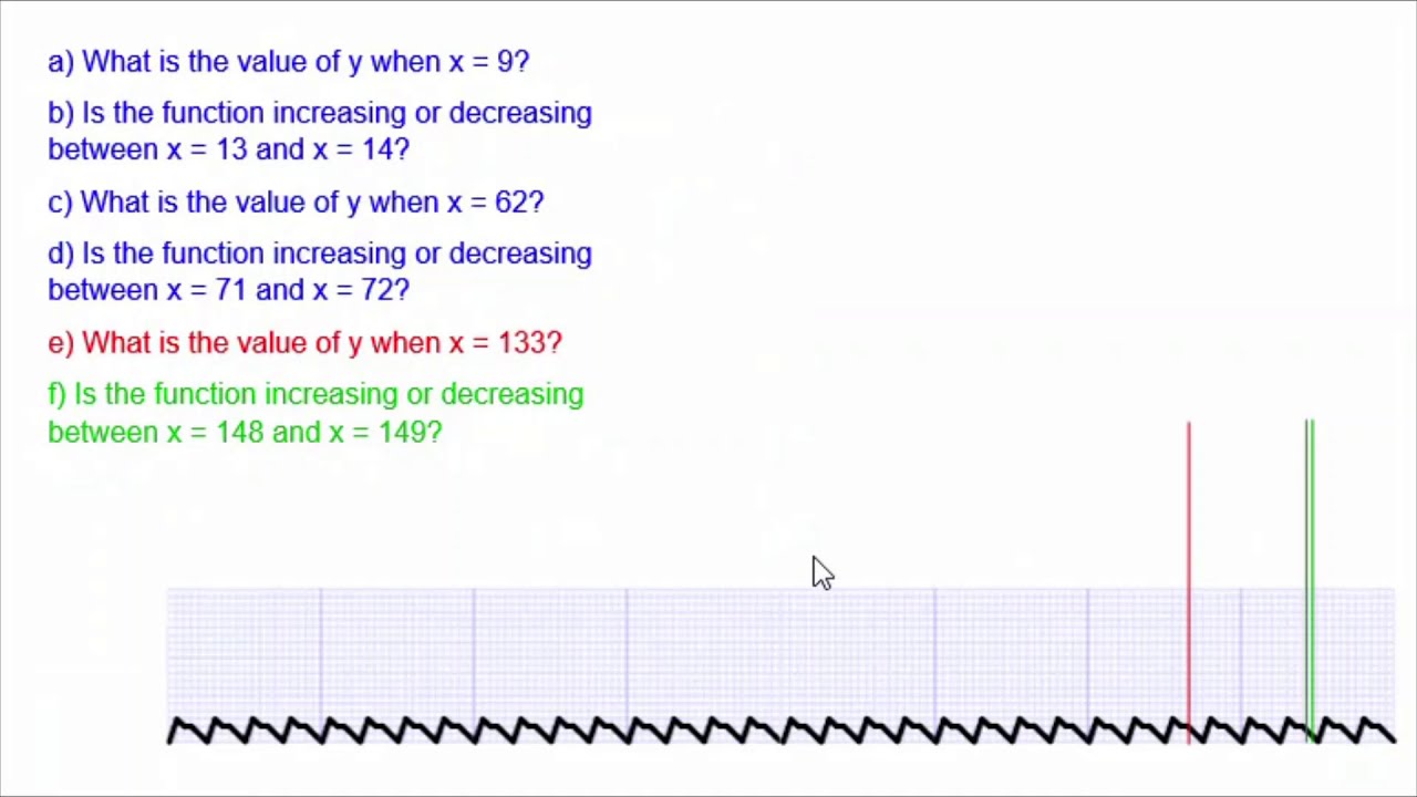 Questions About Periodic Functions - Use Period and Graph?
