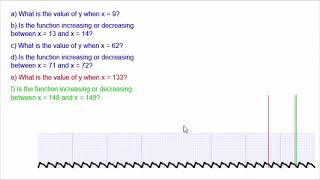 Questions About Periodic Functions - Use Period and Graph?