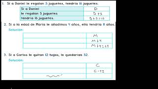 Proceso De Como Se Plantea Una Ecuacion Desde Un Problema
