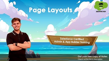 What are Page Layouts in Salesforce?