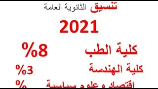 توقعات تنسيق الجامعات 2021