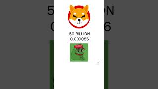 Pepe Coin Predictions: Will It Surpass Shiba Inu in Profitability #shorts #crypto #cryptonewstoday