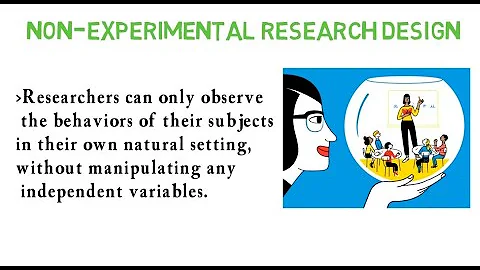 LESSON 4: Non Experimental Research Design (Part 1)