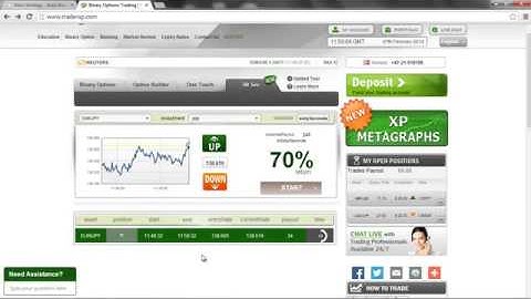 Bitcoin Binary Options Trading Brokers i.e. Plus500, 24Option, GOptions, TradeRush
