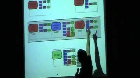 Scott Chacon - Git 101 Tutorial (part 8)