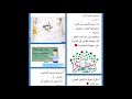 اليوم العالمي للمعلم / مدرسة جرير