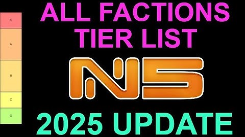 Infinity N5 All Factions Tier List - October 2025 Update