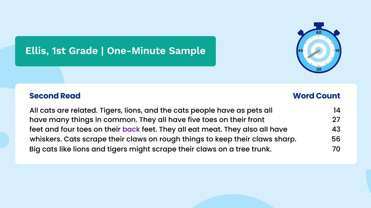 Video thumbnail for One-Minute Sample Reading, 1st Grader: Second Read