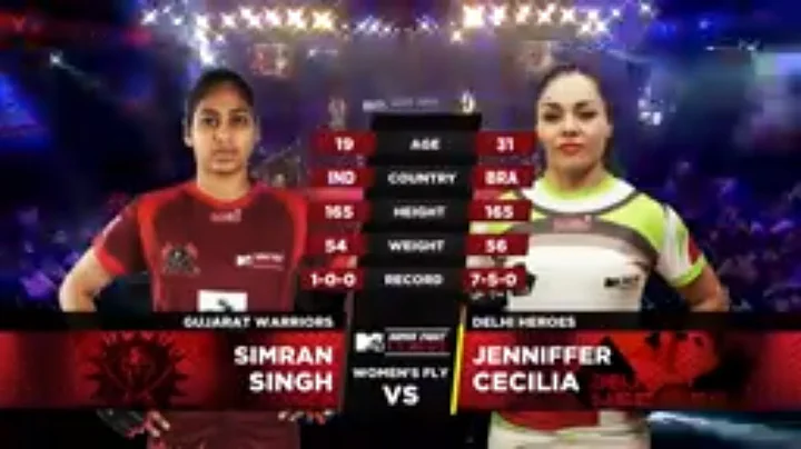 Gujarat Warriors Vs Delhi Heroes | MTV Super Fight...