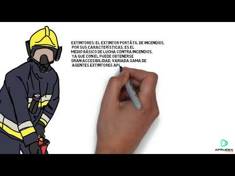 Video: ¿En los sistemas de extinción de incendios?