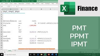 สอน Excel สำหรับการเงิน: การคำนวณเงินผ่อนด้วยฟังก์ชัน PMT, PPMT, IPMT