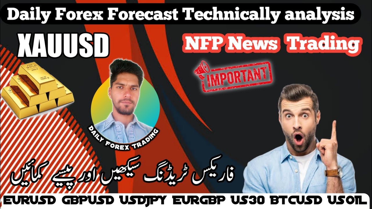 NFP News Signals | News trading | nfp gold forecast | non form payroll ...