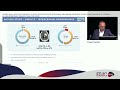 ESOC 2022 - ACTIMIS positive results - Presentation by Prof. M. Mazighi