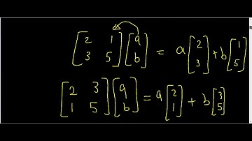 LA-6- Row by matrix multiplication - different approach