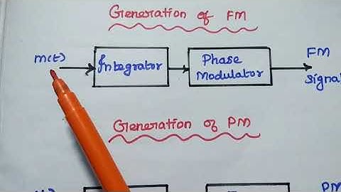 Angle Modulation - Definition, Types, Frequency Spectrum, Applications