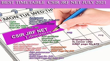 BEST TIMETABLE to crack CSIR JRF NET 2022|LIfesciences|How to plan your STUDY Time|CSIRathome