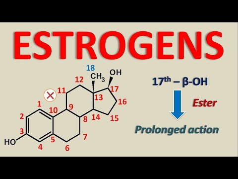 Video: Bila perlu mengambil estriol?