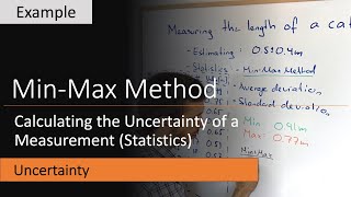 Calculating the uncertainty of a measurement with the Min-Max Method