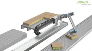 Linearachsen – 7. Achse für Roboter (HIWIN)