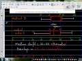 Analyzing Waiting Times Through Summary Statistics and Boxplots