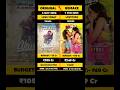 LOVE TODAY VS LOVEYAPA Box Office Collection Comparison #shorts #tamilcinema #indiancinema