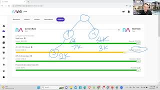 Mavie Backoffice tutorial - by Simon Tran