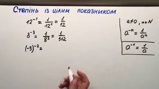картинка: 7.1 Степінь з цілим показником