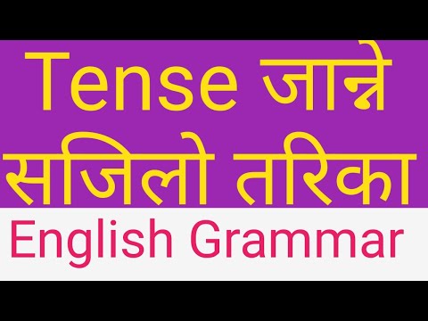 Types of Tense, Details about Tense in English Grammar.