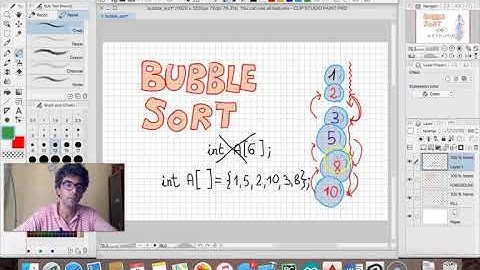 INF-504 Ordinamento di un array (algoritmo di Bubble Sort)