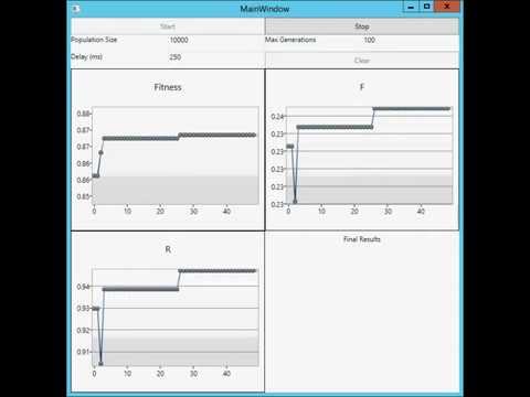 Genetic Algorithm Visualisation with Large Population
