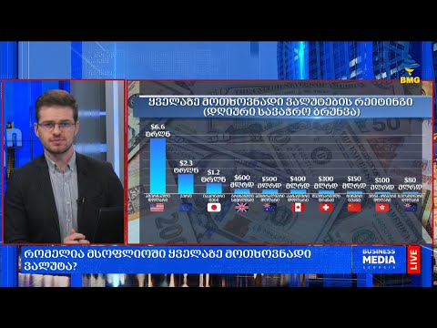 რომელია მსოფლიოში ყველაზე მოთხოვნადი ვალუტა?