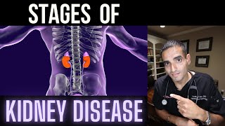 Stages of Kidney Disease | Your Kidneys Your Health | @qasimbuttmd